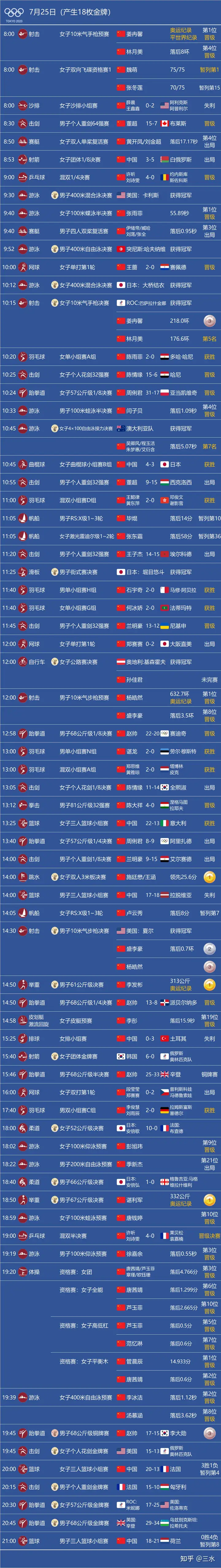 %title插图%num %title插图%num