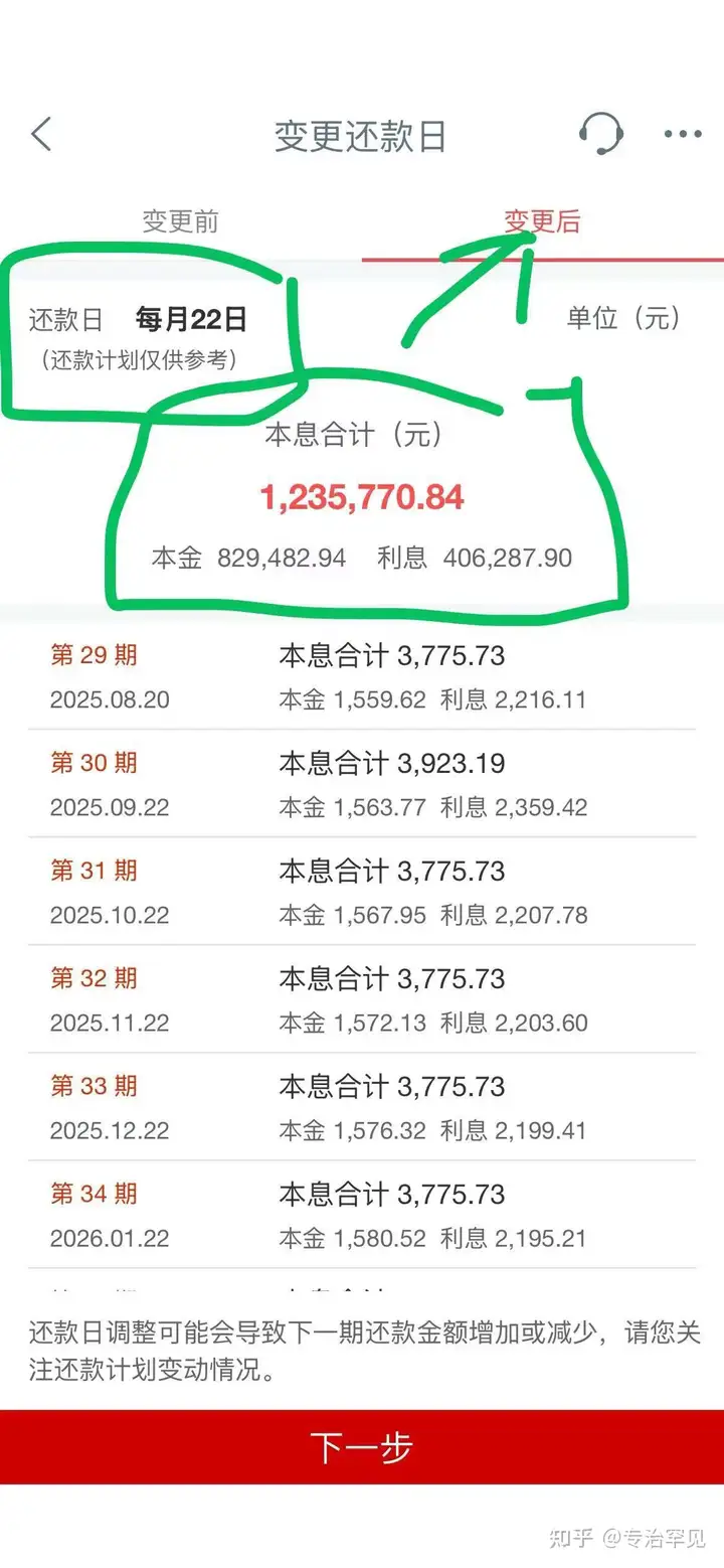 房贷还款日期能不能更改？还款当日没钱还，往后推迟几天还贷，请问房贷利息会增加吗？ - 知乎