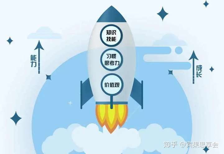 真实案例:深度剖析跨境小白的创业变现之路