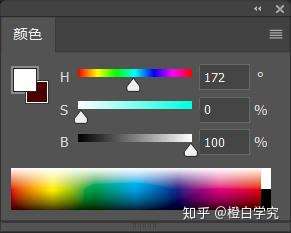 一ps拾色器原理