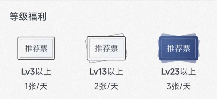 起点币哪里充便宜点？淘宝20块钱9800起点币