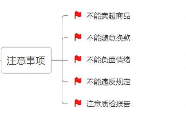 直播中控为啥很多人不愿意干？抖音中控是死工资吗