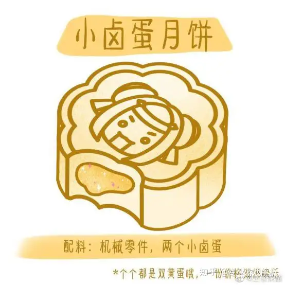王者荣耀谜样菜色月饼上架！除了此种菜色的月饼？你的确没用过