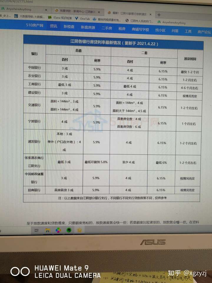 二手房银行放款给谁(二手房银行放款是打给买方还是卖方?)