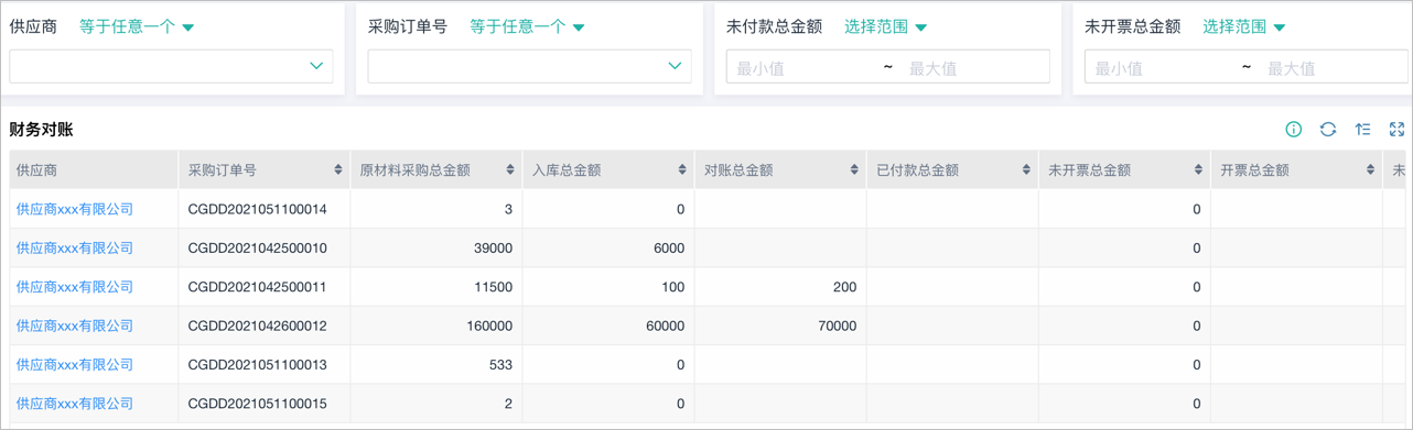 srm供应商管理软件,srm供应商管理系统登录,采购网供应商管理平台