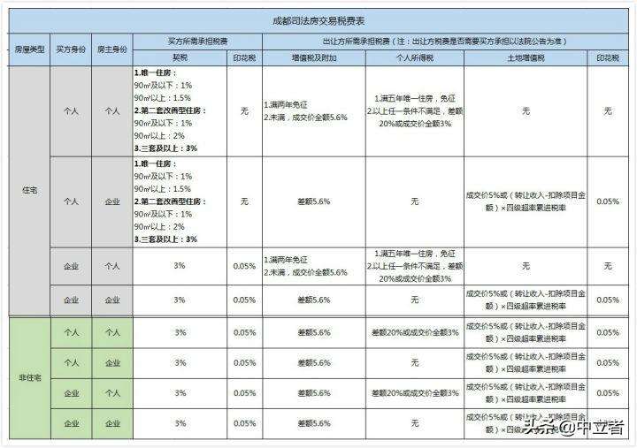 淘宝司法拍卖可靠吗（淘宝司法拍卖是骗子）