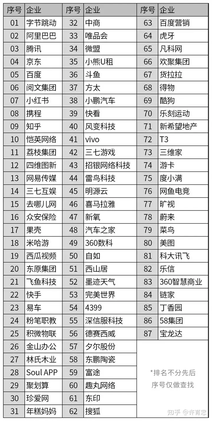 2022新春礼盒大赏（80+家收藏版）(图1)