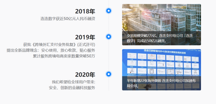 连连跨境支付怎么使用？连连支付平台可靠吗