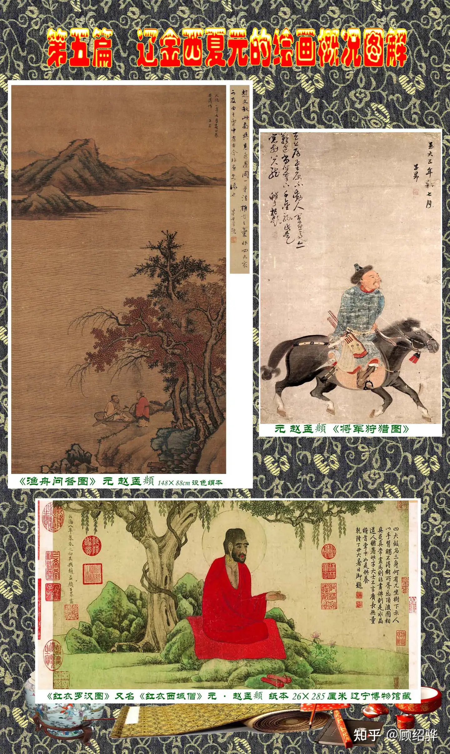 顾绍骅编辑中国画知识普及版第五篇辽金西夏元的绘画概况上二- 知乎