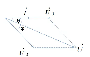 正弦稳态电路计算之二相量图法计算复阻抗