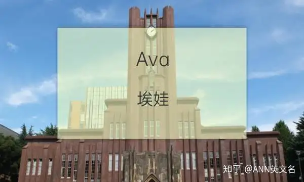 有哪些好听的英文名（女生）？