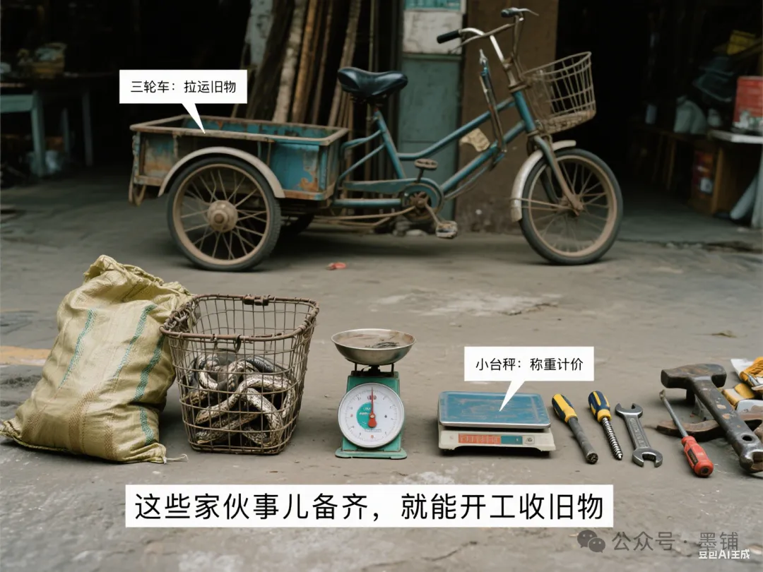 图片[3]-旧物回收再销售：不起眼却能日赚 300 元的副业-墨铺