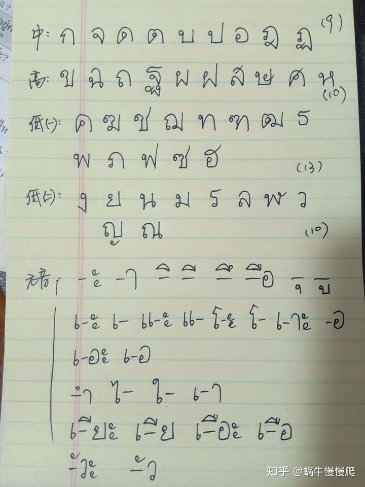 曼谷灵姐姐的泰语课程,9小时泰语,怎么样?