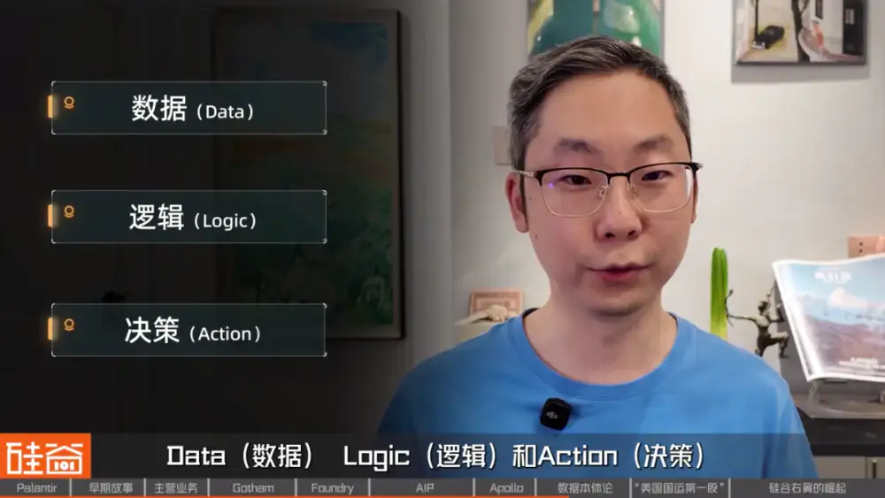 从追缉本·拉登到AI战争，解密Palantir的崛起之路