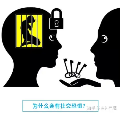 胆小不敢跟人说话社交恐惧症怎么破