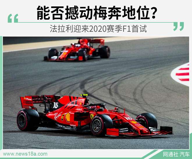 法拉利迎来赛季f1首试能否冲击冠军宝座 知乎