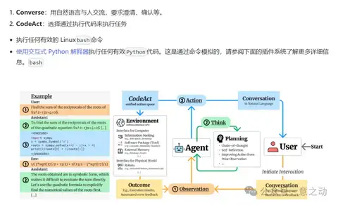 5.5W 人 Star!这个开源编程 Agent 牛逼。(OpenHands) 5.5W 人 Star!这个开源编程 Agent 牛逼。(OpenHands)