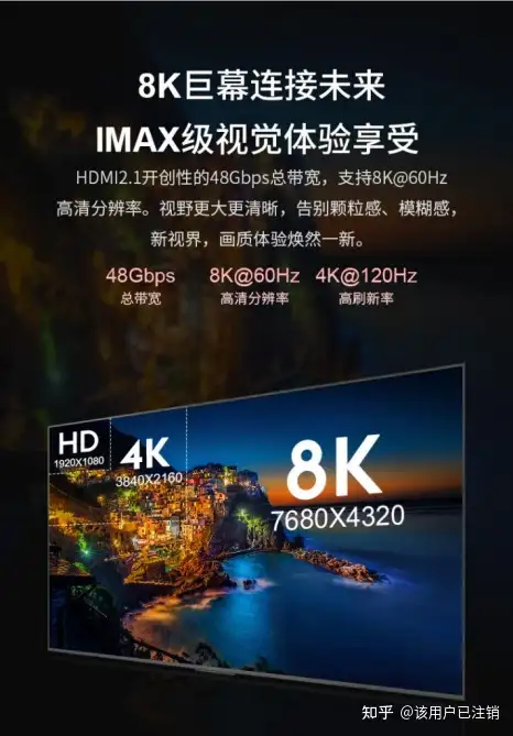 8K画质难实现？HDMI2.1光纤线带你体验IMAX级画质。 - 知乎