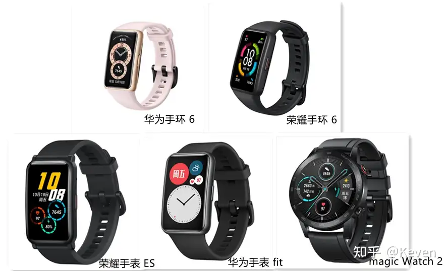 最終、近日削除！HUAWEI GT2 Pro-connectedremag.com