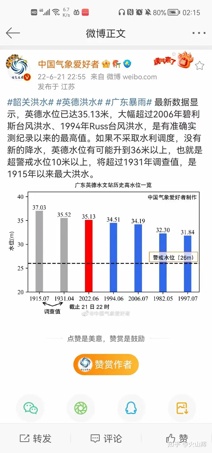 如何看待2022年广东清远百年一遇大洪水?