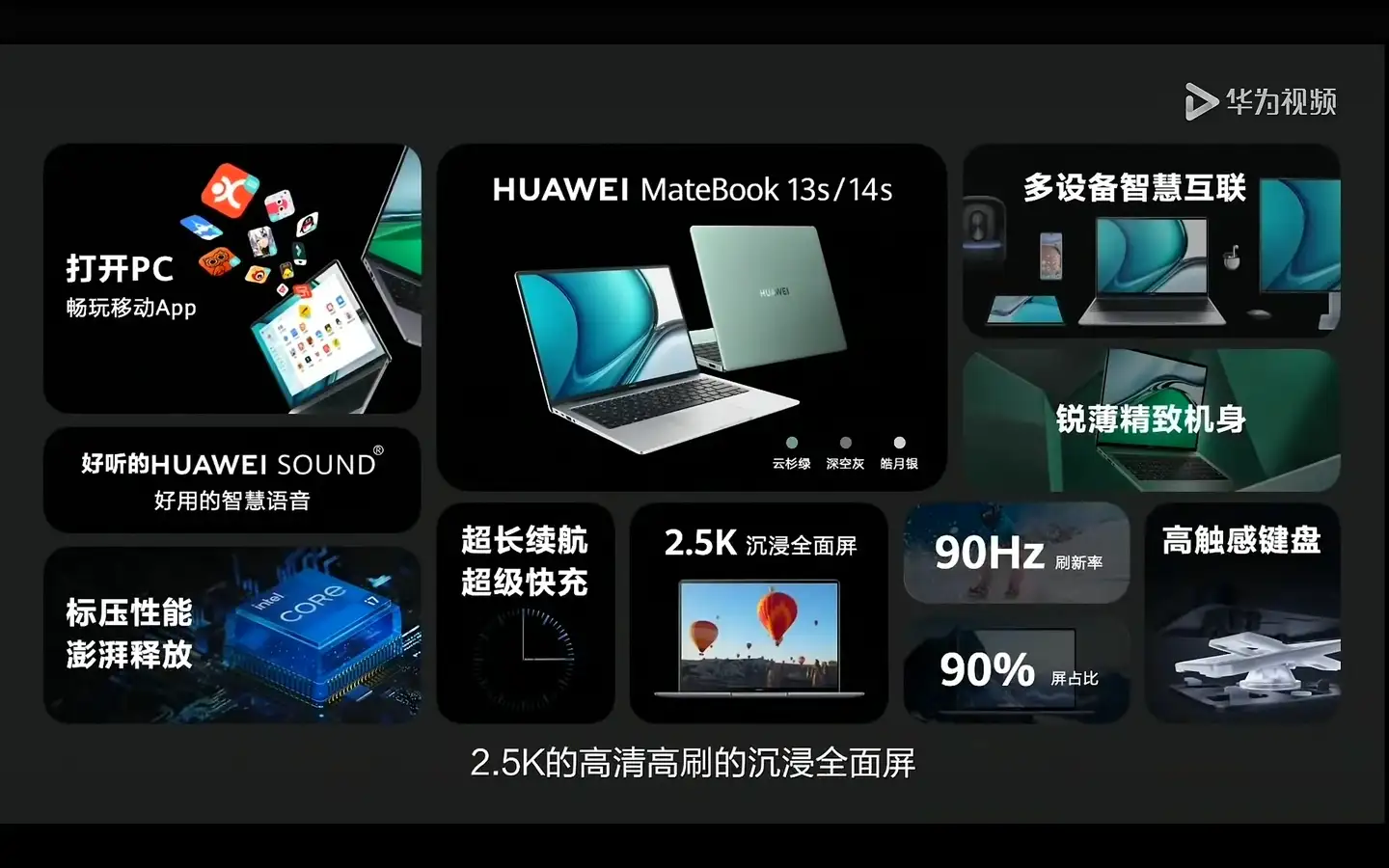 如何评价华为发布MateBook 13s / 14s ？有哪些亮点和槽点？ - 吴师傅的