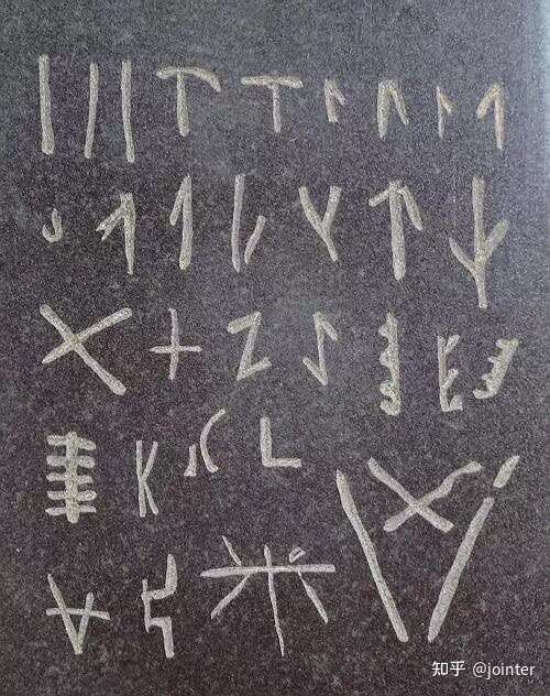 大家怎麼看百度百科上說彝族文字有6000年的歷史?