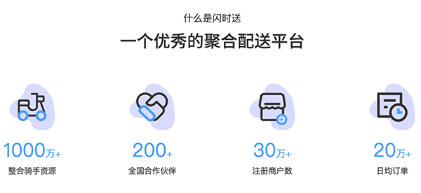 【闪时送·2021】：独家对话杭州卓派COO文和(图3)