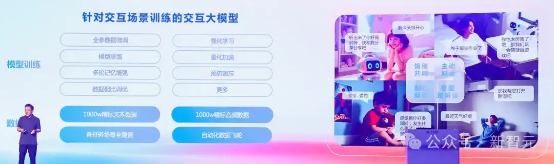 抢先OpenAI？AIUI全新升级燃爆22亿终端，国内大厂定义智能交互