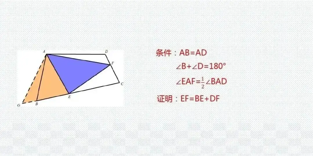 几何模型｜转给学生，初学阶段，先记忆，后理解- 知乎