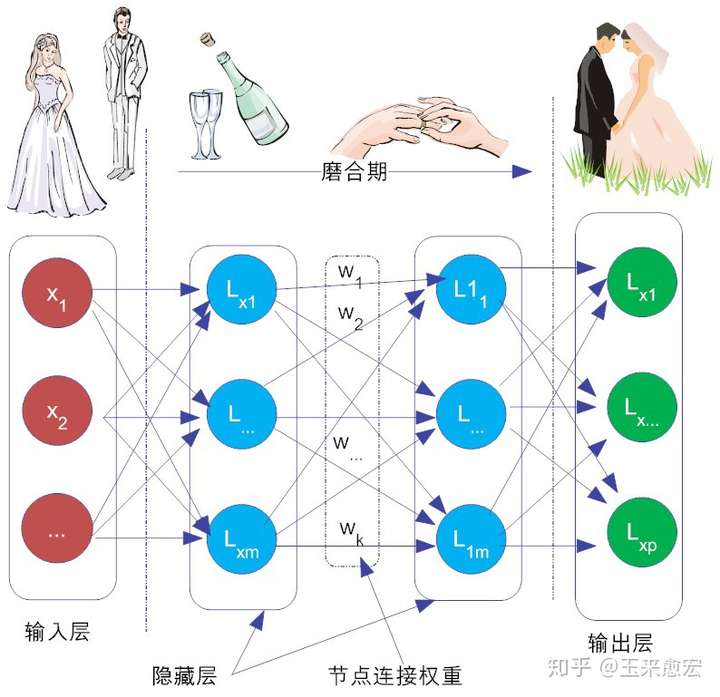v2-8ff9ba5edae6c9a5c8bad7c6c4cb46f5_hd.jpg