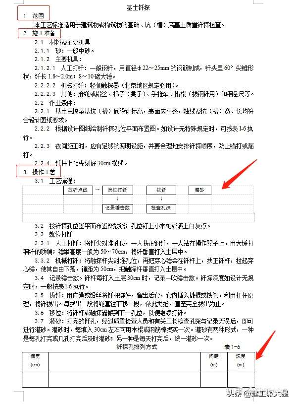 完整的土方工程施工方案 内容全面 思维逻辑清晰 知乎