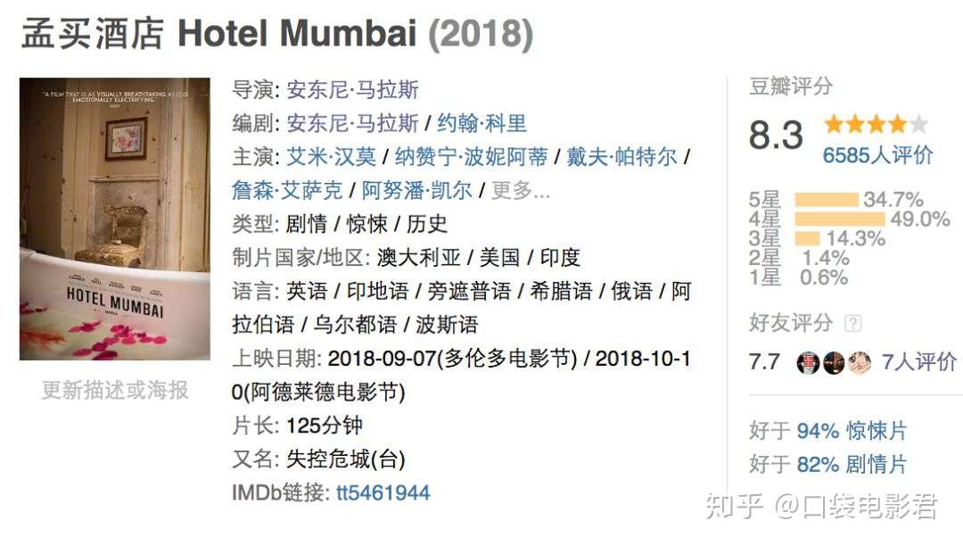 紧张到窒息 孟买酒店 比 黑衣人 有种100倍 知乎