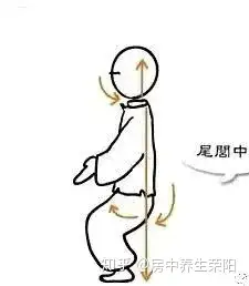 站桩的神奇功效从古至今众多武术大师都对站桩情有独钟评价最高