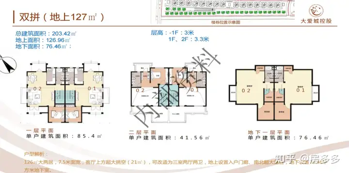 崇明岛大爱城价格多少？
