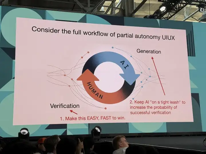 YC AI 创业营第一天，Andrej Karpathy 的演讲刷屏了