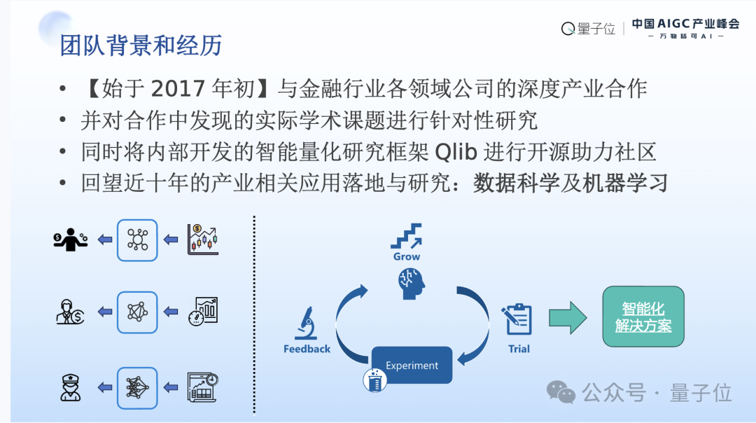 MSRA首席研究员刘炜清：为每位研究员提供AI科研助理，自动化高门槛、重复性工作｜中国AIGC产业峰会