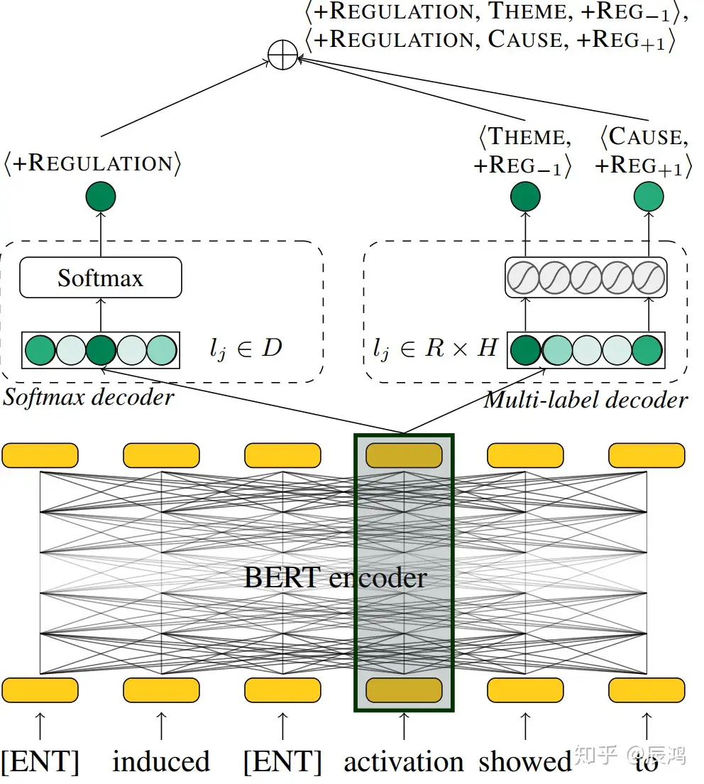 BCBエーブ塾 NLP TA チーム医療 | www.esn-ub.org