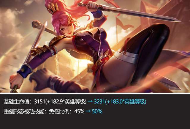 快乐王者丨正式服更新 12 1 澜蓄势未发 夏洛特东方镜交出t1之位 将会由她接手 知乎