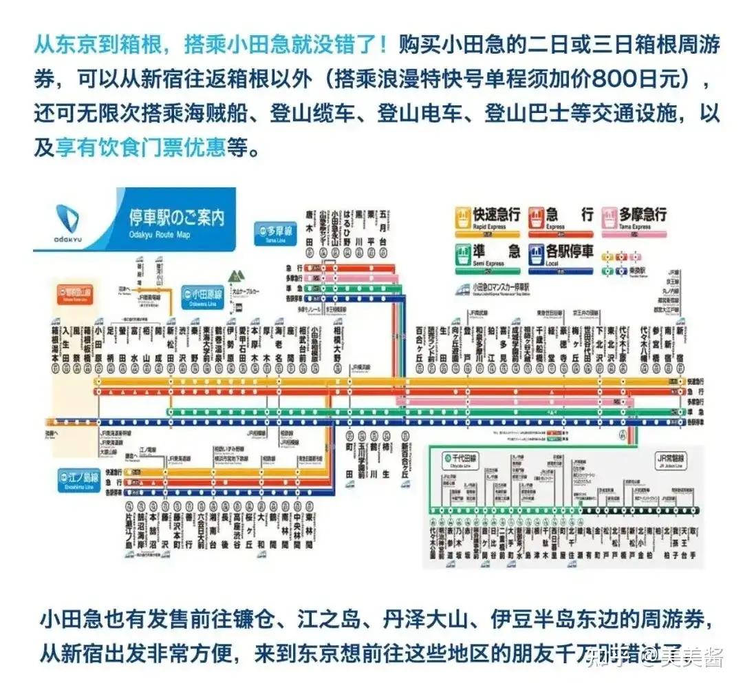 休日 鉄道サボ 通り三丁目→日本橋→須田町→本郷三丁目→駒込駅→王子 ...