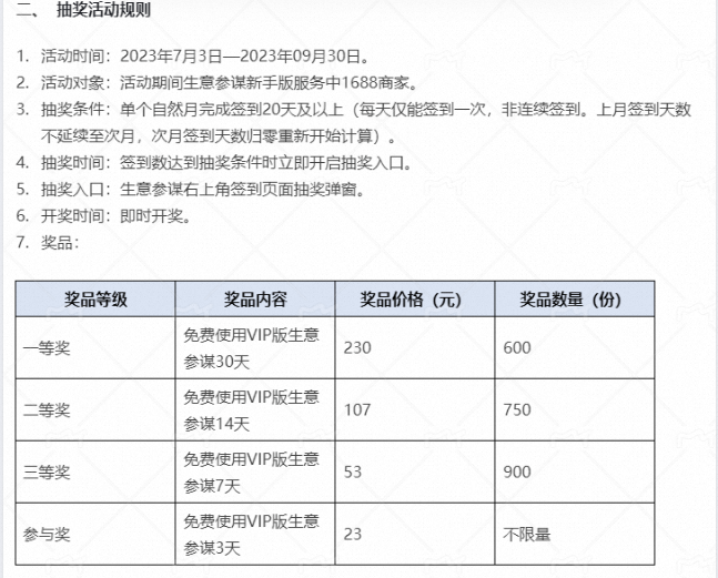 1688分销客佣金代扣款什么意思？1688分销客无故扣佣金