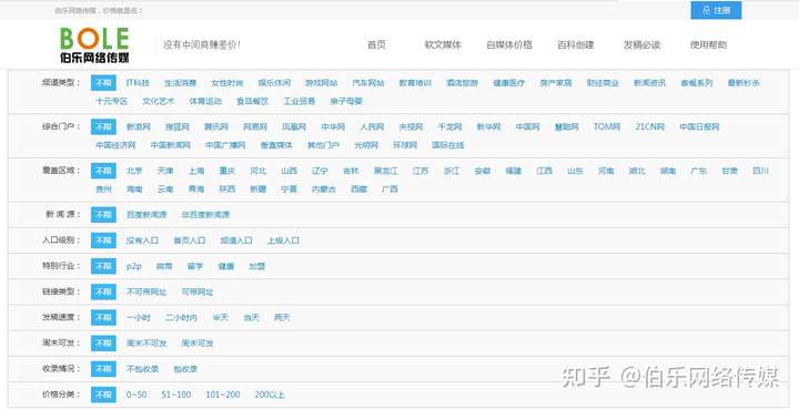 软文发稿收费是多少？