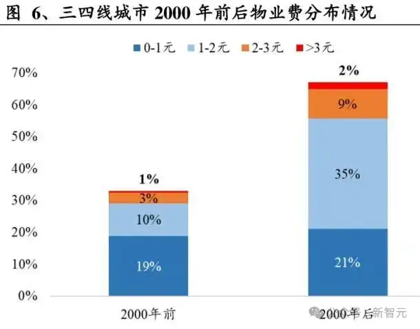 DeepSeek掀低成本革命，中科院系黑马闯入全球TOP 10！破解高精度-低能耗困局