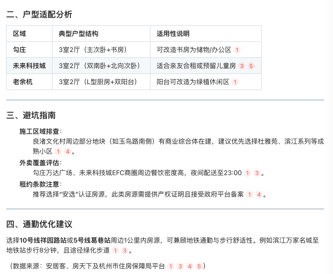 横评首款地产Agent，每个行业都该有个自己的垂类AI
