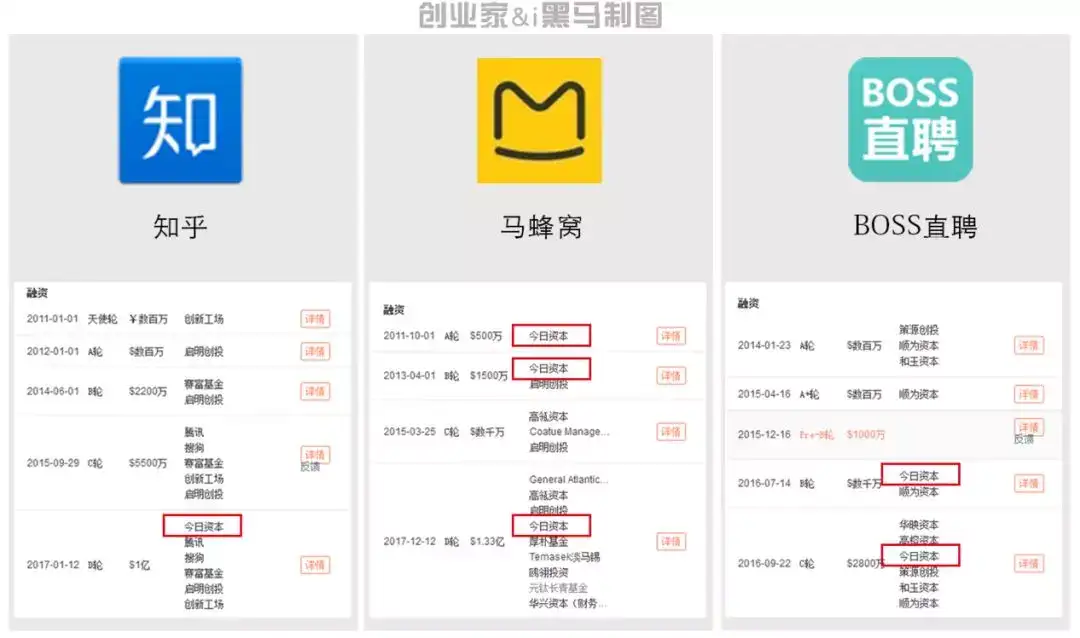 营销界鄙视链 广告干不过公关 公关干不过咨询 知乎