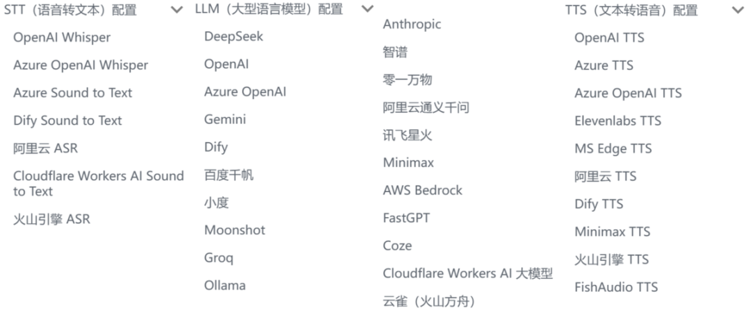 十余人小团队做AI玩具，跑出数万台出货量、20+%复购率？| 对话一线