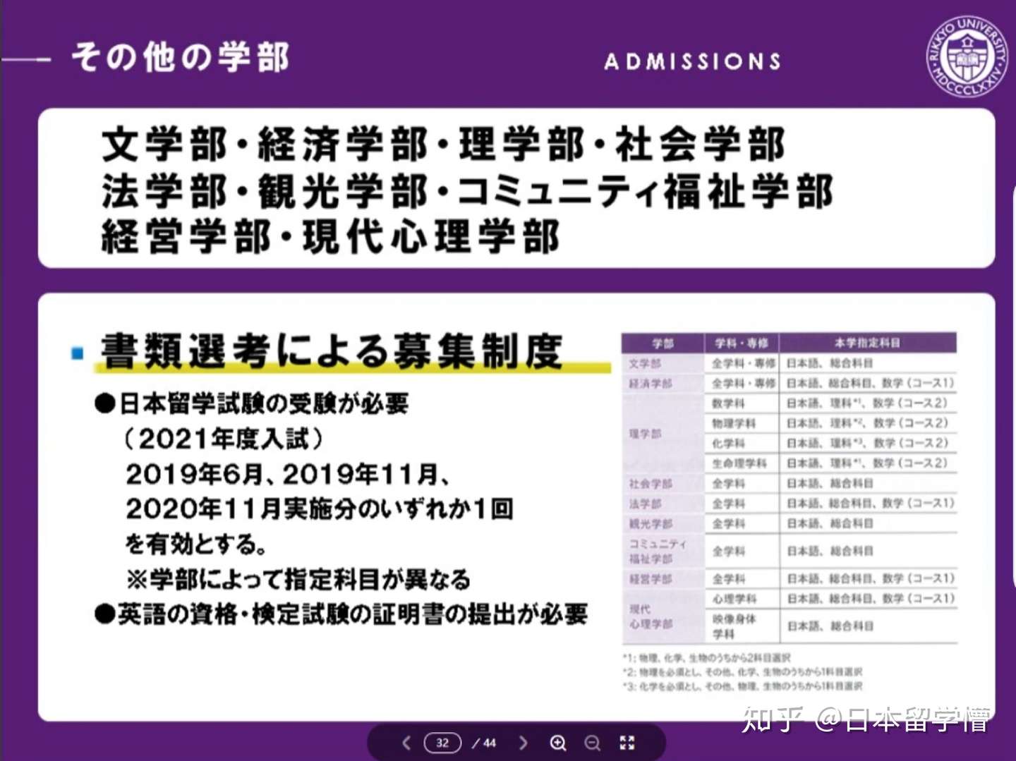 笔记 立教大学 线上说明会 知乎