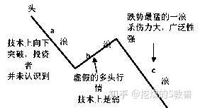 v2-919892f65c7a8398d409200bbb16840c_1440w.jpg