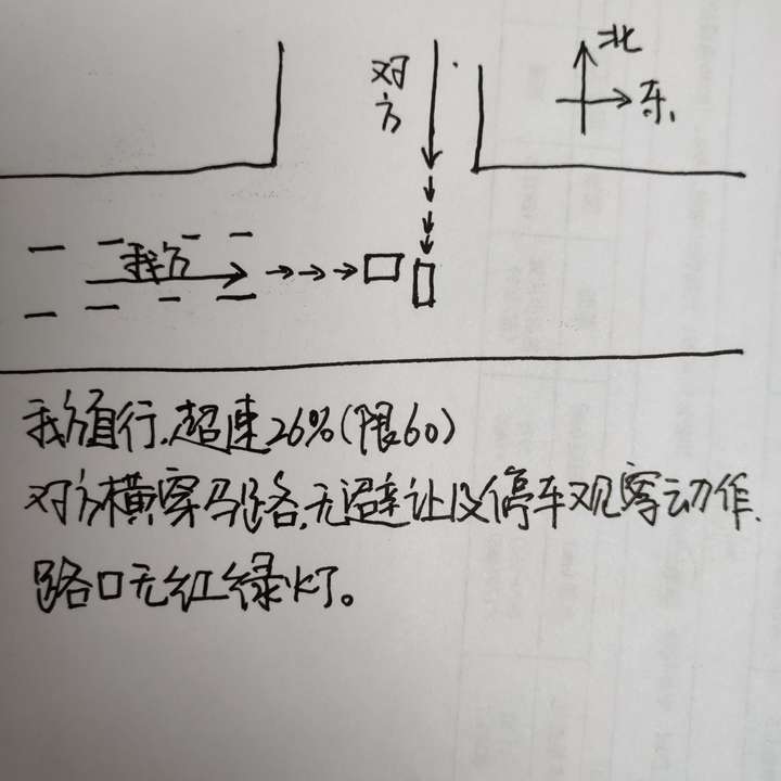 丁字路口,直行超速26%刹车不急撞上左侧横穿马路的车辆,责任怎么划?