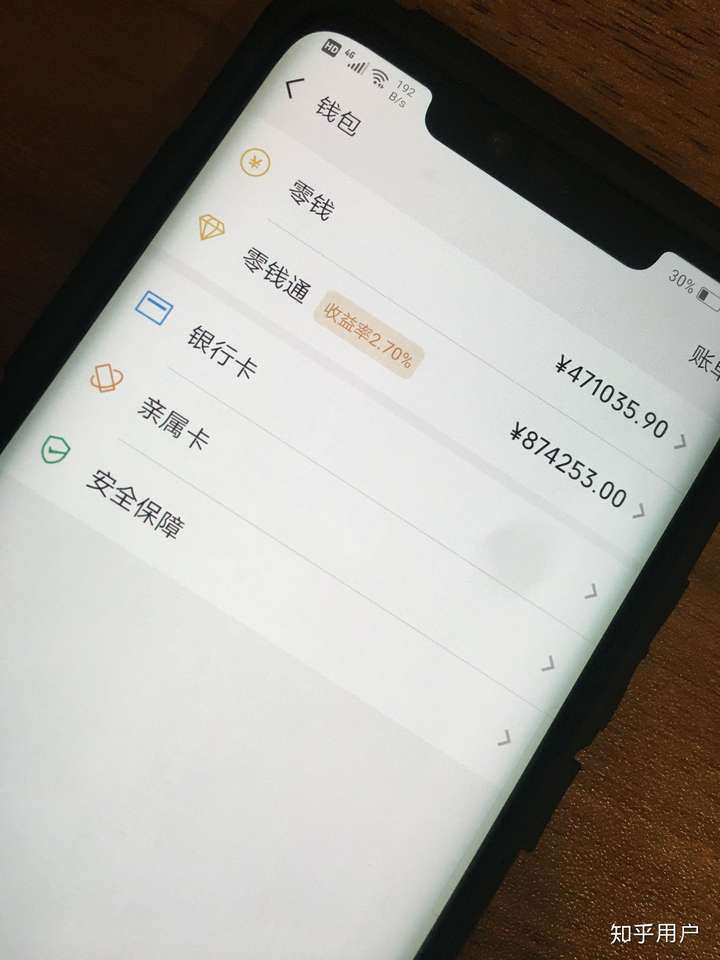 手里有50万,如何投资?