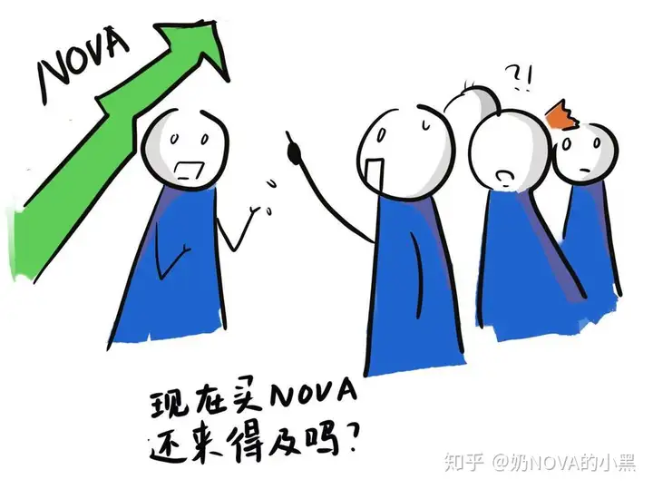 为什么要质押